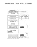 Migrating Port-Specific Operating Parameters During Blade Server Failover diagram and image