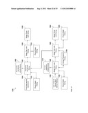 METHOD AND SYSTEM FOR ESTABLISHING A DLP-COMPLIANT ENVIRONMENT diagram and image