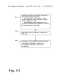 SYSTEMS AND METHODS FOR EFFICIENTLY MANAGING AND CONFIGURING VIRTUAL     SERVERS diagram and image