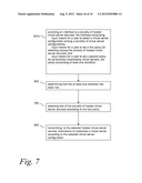 SYSTEMS AND METHODS FOR EFFICIENTLY MANAGING AND CONFIGURING VIRTUAL     SERVERS diagram and image