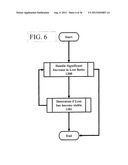 METHODS FOR ACHIEVING TARGET LOSS RATIO diagram and image