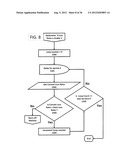 METHODS FOR ACHIEVING TARGET LOSS RATIO diagram and image