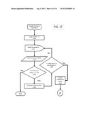 METHODS FOR ACHIEVING TARGET LOSS RATIO diagram and image