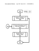 METHODS FOR ACHIEVING TARGET LOSS RATIO diagram and image