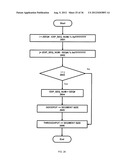 METHODS FOR ACHIEVING TARGET LOSS RATIO diagram and image