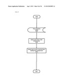 METHODS FOR ACHIEVING TARGET LOSS RATIO diagram and image