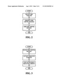 PING FEATURE FOR ELECTRONIC DEVICES diagram and image