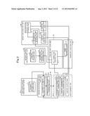 CONTENT DISTRIBUTION SYSTEM diagram and image