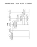 CONTENT DISTRIBUTION SYSTEM diagram and image