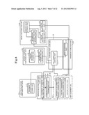 CONTENT DISTRIBUTION SYSTEM diagram and image