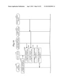 CONTENT DISTRIBUTION SYSTEM diagram and image