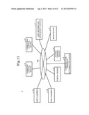 CONTENT DISTRIBUTION SYSTEM diagram and image