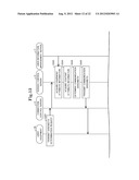 CONTENT DISTRIBUTION SYSTEM diagram and image