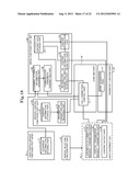 CONTENT DISTRIBUTION SYSTEM diagram and image