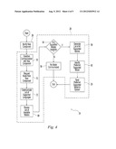 Autonomic computing system with model transfer diagram and image