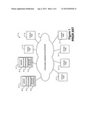 LOW LATENCY COMMUNICATION VIA MEMORY WINDOWS diagram and image