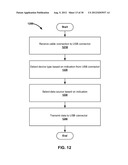 Transfer of Uncompressed Multimedia Contents or Data Communications diagram and image