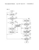 DATA PROCESSING APPARATUS diagram and image