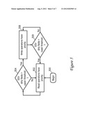 MEMORY BUS WRITE PRIORITIZATION diagram and image