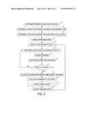 AUTOMATIC DETERMINATION OF READ-AHEAD AMOUNT diagram and image