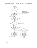 Method and apparatus for executing software applications diagram and image