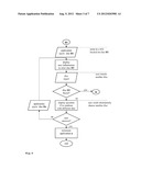 Method and apparatus for executing software applications diagram and image