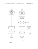 Method and apparatus for executing software applications diagram and image