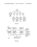 ADDRESS TRANSLATION FOR USE IN A PATTERN MATCHING ACCELERATOR diagram and image