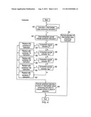 Embedded opcode within an intermediate value passed between instructions diagram and image