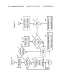 MULTI-LEVEL REGISTER FILE SUPPORTING MULTIPLE THREADS diagram and image