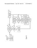 MULTI-LEVEL REGISTER FILE SUPPORTING MULTIPLE THREADS diagram and image