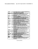 SYSTEM AND APPARATUS FOR GROUP FLOATING-POINT ARITHMETIC OPERATIONS diagram and image