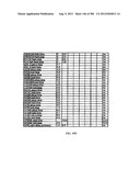 SYSTEM AND APPARATUS FOR GROUP FLOATING-POINT ARITHMETIC OPERATIONS diagram and image