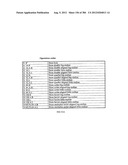 SYSTEM AND APPARATUS FOR GROUP FLOATING-POINT ARITHMETIC OPERATIONS diagram and image