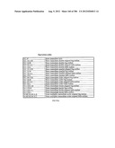 SYSTEM AND APPARATUS FOR GROUP FLOATING-POINT ARITHMETIC OPERATIONS diagram and image