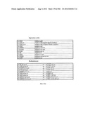 SYSTEM AND APPARATUS FOR GROUP FLOATING-POINT ARITHMETIC OPERATIONS diagram and image