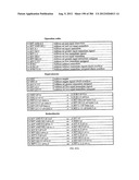 SYSTEM AND APPARATUS FOR GROUP FLOATING-POINT ARITHMETIC OPERATIONS diagram and image