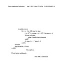 SYSTEM AND APPARATUS FOR GROUP FLOATING-POINT ARITHMETIC OPERATIONS diagram and image