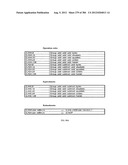 SYSTEM AND APPARATUS FOR GROUP FLOATING-POINT ARITHMETIC OPERATIONS diagram and image