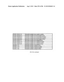 SYSTEM AND APPARATUS FOR GROUP FLOATING-POINT ARITHMETIC OPERATIONS diagram and image