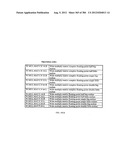 SYSTEM AND APPARATUS FOR GROUP FLOATING-POINT ARITHMETIC OPERATIONS diagram and image