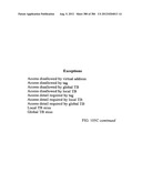 SYSTEM AND APPARATUS FOR GROUP FLOATING-POINT ARITHMETIC OPERATIONS diagram and image