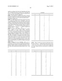 SYSTEM AND APPARATUS FOR GROUP FLOATING-POINT ARITHMETIC OPERATIONS diagram and image