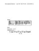 SYSTEM AND APPARATUS FOR GROUP FLOATING-POINT ARITHMETIC OPERATIONS diagram and image