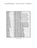 SYSTEM AND APPARATUS FOR GROUP FLOATING-POINT ARITHMETIC OPERATIONS diagram and image