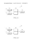 AUTHENTICATION METHOD AND APPARATUS IN A COMMUNICATION SYSTEM diagram and image