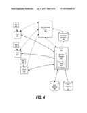Secure Kerberized Access of Encrypted File System diagram and image