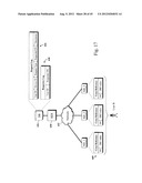 Encryption key exchange system and method diagram and image