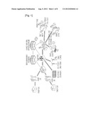 METHOD OF CONTROLLING NETWORK SYSTEM diagram and image