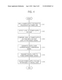 APPARATUS AND METHODS FOR PROCESSOR POWER SUPPLY VOLTAGE CONTROL USING     PROCESSOR FEEDBACK diagram and image